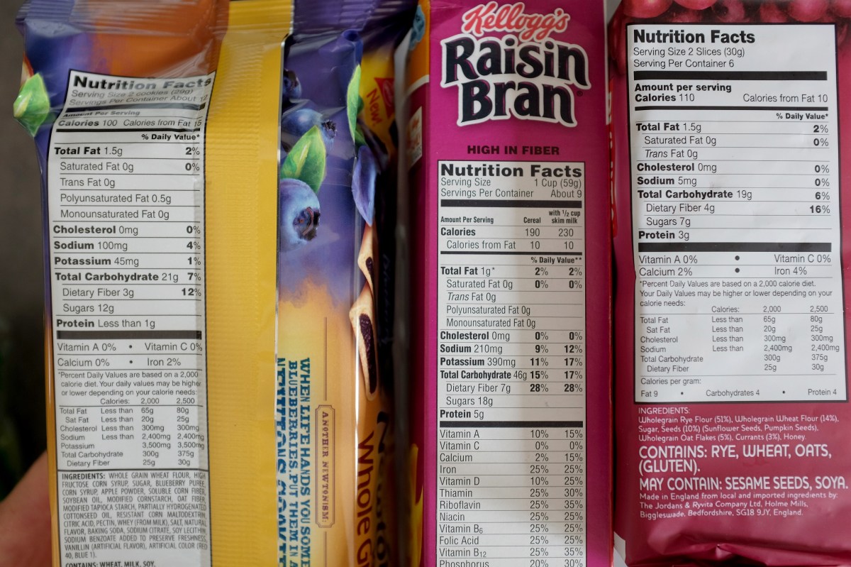 Who Reads the Nutrition Facts Food Labels? - School of Public Health -  University of Minnesota