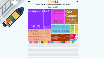 Wordle: The global phenomenon that's not pulling in any revenue